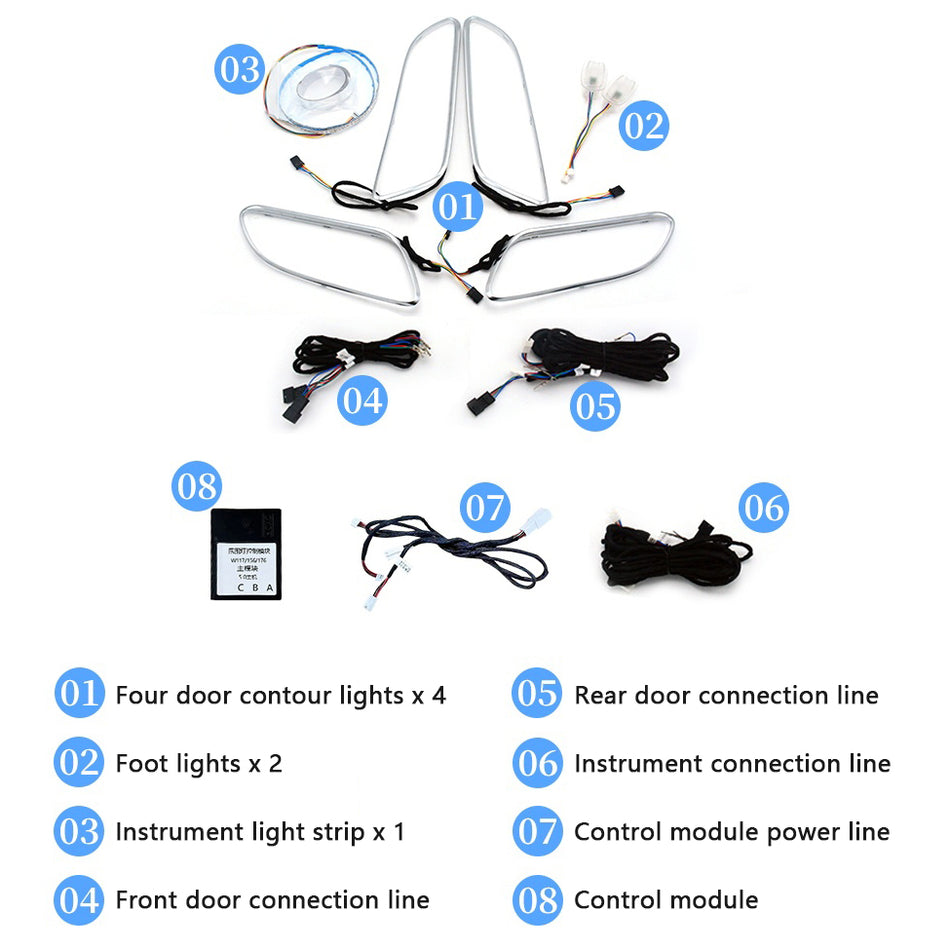 A Klasse W176 12 Farben Basis Kit ohne Düsen 2013-2018